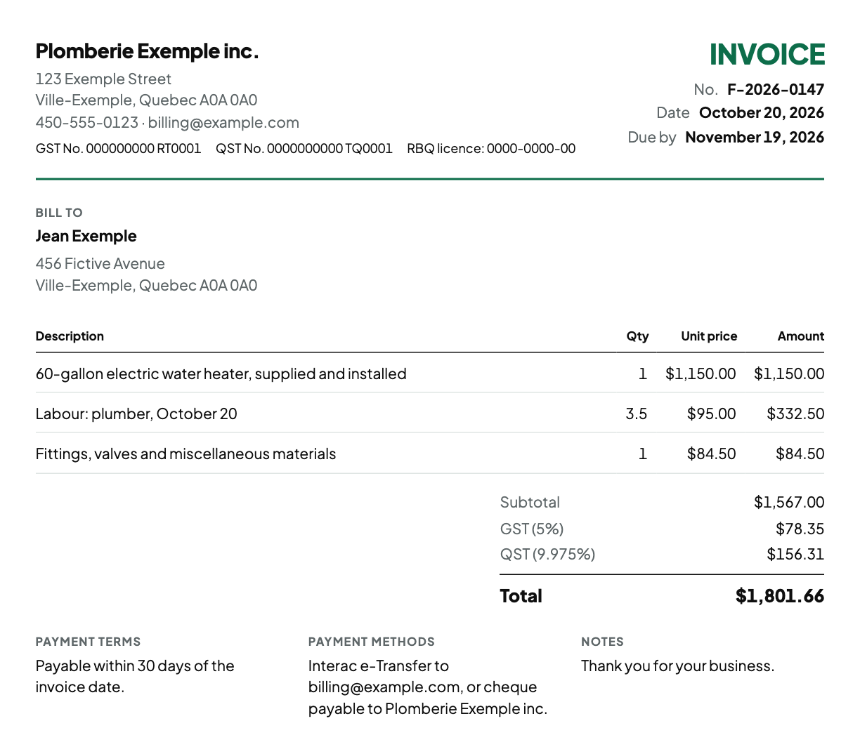 Preview of a fictional invoice from Plomberie Exemple inc.: three lines, subtotal of $1,567.00, GST of $78.35, QST of $156.31 and total of $1,801.66.